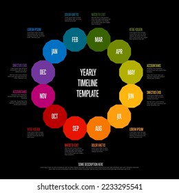 Full year timeline template with all rainbow colored months as circles  in one big cycle, month names and short descriptions, all on black background