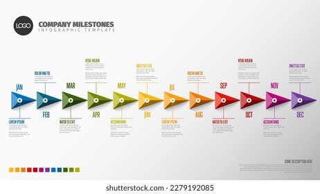 Full year timeline template with all rainbow colored months on a horizontal time line as big color pyramid triangle arrows in one long row, month names and short descriptions, all on white background