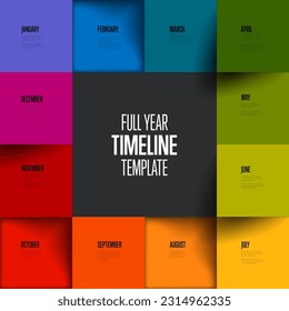 Full year timeline template with all rainbow colored months as squares in one big square, month names and short descriptions, all on dark gray background