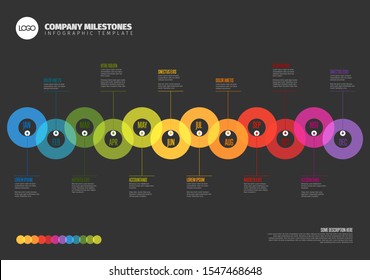 Full year timeline template - dark version with circles