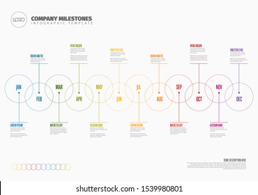 Full year timeline template with simple circles