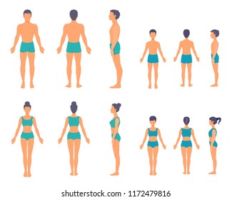 Full-length height people without faces. Front, back, side view. Family standing still. Human body from different sides. Vector illustrations set isolated on white. Simple geometric flat design style.
