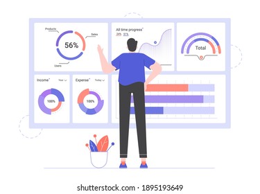 Full-length man stands with his back in front of a large dashboard with financial data. Analytics, economic reporting, investment and trading. Information about the company. Vector flat illustration.