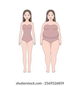 Full-length standing portrait of female body losing weight. Comparison of weight changes., Women's body changes before and after fitness.