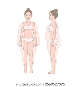 Full-length standing portrait of female body losing weight. Comparison of weight changes., Women's body changes before and after fitness.