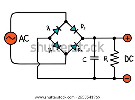 Full-wave bridge rectifier circuit converting AC to DC power output.