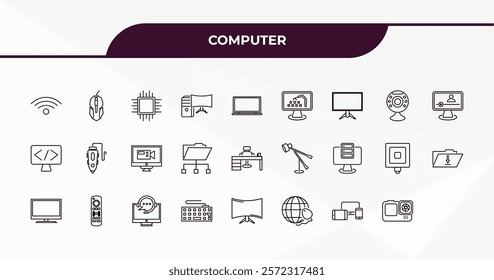 fully editable outline icon collection from computer concept. thin line icons set such as wi fi, computer mouse device, round webcam, device, action camera,