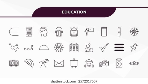 fully editable outline icon collection from education concept. thin line icons set such as is an element of, tactile tablet, full test tube, clipboard with a+, rolled diploma,