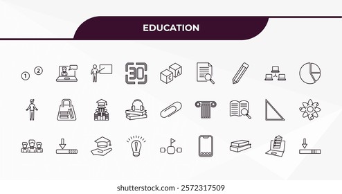 fully editable outline icon collection from education concept. thin line icons set such as numbers, online class, computer and network, online test, window scrolling left,