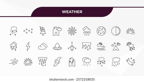 fully editable outline icon collection from weather concept. thin line icons set such as snow storms, raindrops, last quarter, hail, twilight,