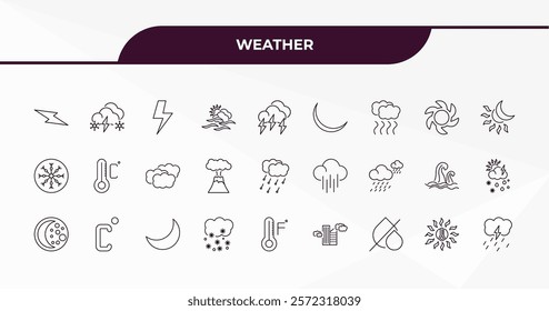 fully editable outline icon collection from weather concept. thin line icons set such as lightning, thundersnow, typhoon, summer, thunderstorm,