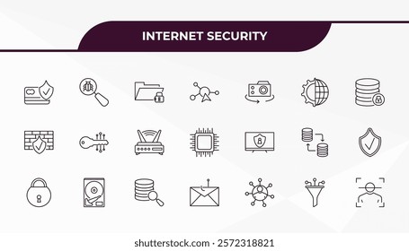 fully editable outline icon collection from internet security concept. thin line icons set such as credit card security, malware, monitor security, network funnel, facial recognition,