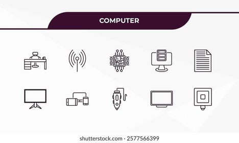 fully editable outline icon collection from computer concept. thin line icons set such as boss office, wireless connectivity, computer monitor, televisions, square chip,