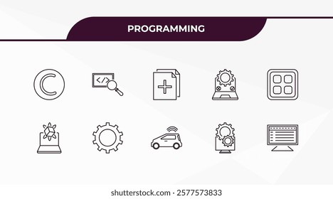 fully editable outline icon collection from programming concept. thin line icons set such as copyright, code review, simulation, engineering, program interface,