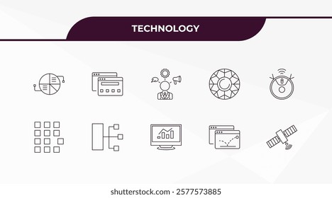 fully editable outline icon collection from technology concept. thin line icons set such as structural elements, semantic elements, pixels per inch, bounce rate, satellite connection,