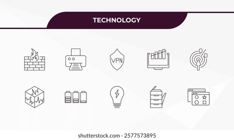 fully editable outline icon collection from technology concept. thin line icons set such as firewalls, paper printer, virtual box, office printer, attributes,