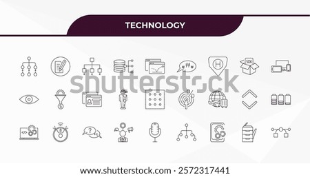 fully editable outline icon collection from technology concept. thin line icons set such as type hierarchy, text editor, sdk, office printer,  ,