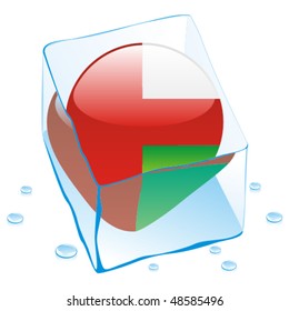 fully editable vector illustration of oman button flag frozen in ice cube