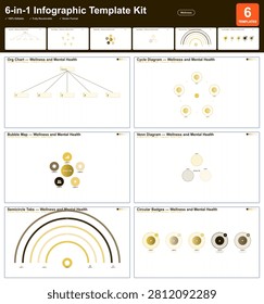 Fully editable vector infographic. Every text, shape, and color element can be independently modified, and it scales to any size without loss of quality. A comprehensive bundle of professional infographic templates. Fully layered, editable, and ready for any business presentation or report. Calming, human-centred design for wellness, self-care, and mental health communication. Optimised for widescreen presentations (16:9 ratio). Rich dark brown base with butter yellow and warm wheat tones, editorial, inviting, and effortlessly premium. Includes 6 customizable sections.