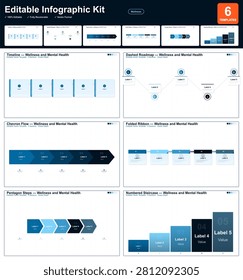 Fully editable vector infographic. Every text, shape, and color element can be independently modified, and it scales to any size without loss of quality. A comprehensive bundle of professional infographic templates. Fully layered, editable, and ready for any business presentation or report. Calming, human-centred design for wellness, self-care, and mental health communication. Optimised for widescreen presentations (16:9 ratio). Deep ocean blue and sky blue palette with pale aqua tones, trustworthy, open, and professional. Includes 6 customizable sections.