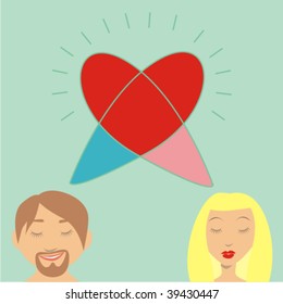 fully editable vector romantic couple thinking of love