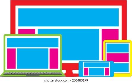Fully responsive web site design across multiple platforms