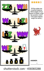 Fun educational math puzzle with scales and weights.  What weight of four below is hidden under the question mark? Answer included.
