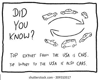 Fun fact trivia - useful doodle cartoon illustration usable as a webcomic or for funny section of a newspaper.