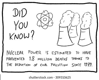 Fun fact trivia - useful doodle cartoon illustration usable as a webcomic or for funny section of a newspaper.