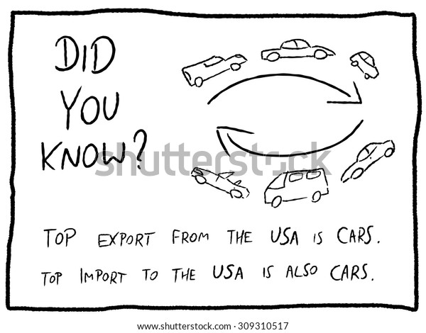 Fun fact\
trivia - useful doodle cartoon illustration usable as a webcomic or\
for funny section of a\
newspaper.