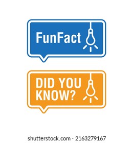 fun fact vector sticker. fun fact with lamp icon blank template fyi vector, did you know vector template post with idea bulb light icon for social media background