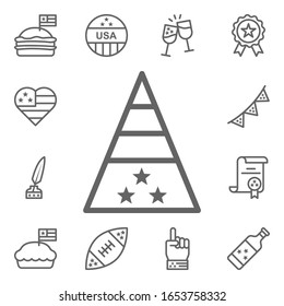 Fun hat, USA icon. 4th of July icons universal set for web and mobile