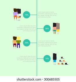 fun info graphic types of relationships: naturals, gays, lesbians and loneliness with cats