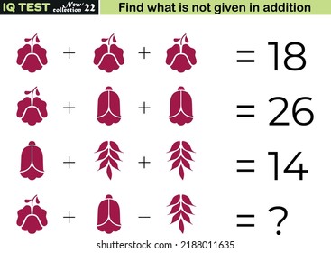 Fun math questions,Find the missing in addition. IQ test intelligence questions