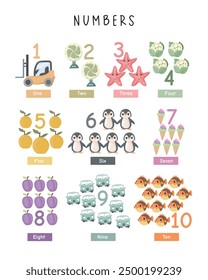 Fun Number Illustration 1-10. Educational Poster with Cartoon Animals and Objects