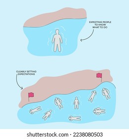 citas divertidas sobre la expectativa con ilustración 