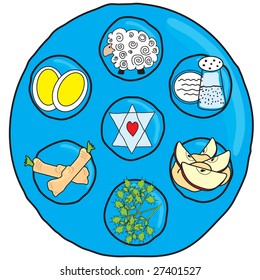 Fun Seder Plate for Passover