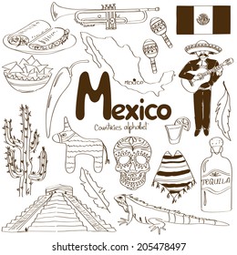 Fun sketch collection of Mexico icons, countries alphabet