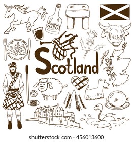 Fun sketch collection of Scottish icons. Travel concept of Scotland symbols and association.