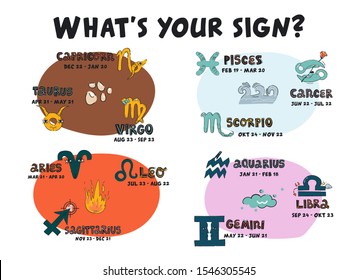 Fun and trendy hand drawn astrological sign elements. All horoscope signs with dates and What your's sign text. Vector illustration on isolated background.