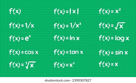 fórmula de ecuación de función fx f(x) icono dibujado a mano conjunto de colección de ilustraciones vectoriales de doodle. Función lineal, constante, logarítmica, exponencial, de raíz cuadrada, logística, trigonométrica