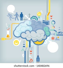 Function of human brain