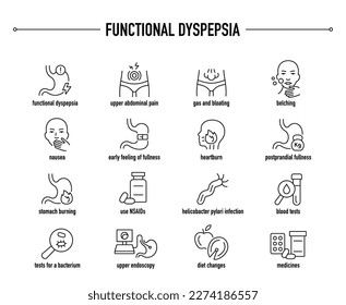 Functional Dyspepsia symptoms, diagnostic and treatment vector icon set. Line editable medical icons.