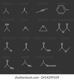 Functional groups molecular skeletal chemical formula