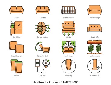 functional smart sofa icon set with benefits such as arm rest with cup holder design, small space, minimal design with throw pillow set. 