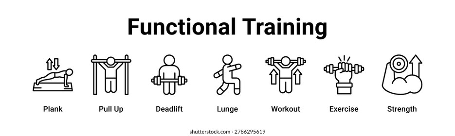 Functional Training web banner icon vector illustration concept for sport with icon of Plank, Pull Up, Deadlift, Lunge, Workout.