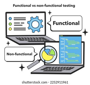 Functional vs non-functional testing testing techniques. Software testing methodology. IT specialist searching for bugs in code. Website and application development. Flat vector illustration