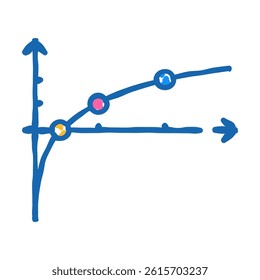 functions and graphics lesson doodle icon sketch vector. functions and graphics lesson sign. isolated symbol illustration