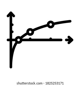 functions and graphics lesson line icon vector. functions and graphics lesson sign. isolated contour symbol black illustration