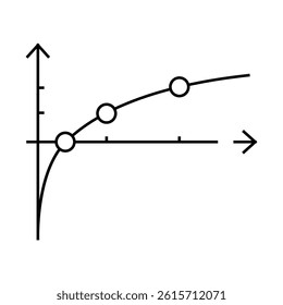 functions and graphics lesson line icon vector. functions and graphics lesson sign. isolated contour symbol black illustration